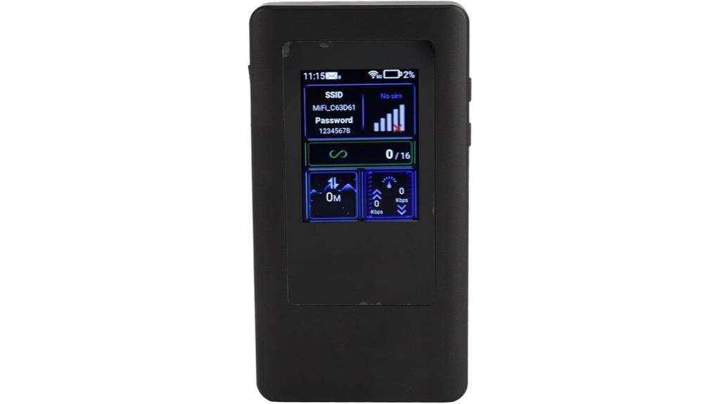 6g wifi hotspot with sim