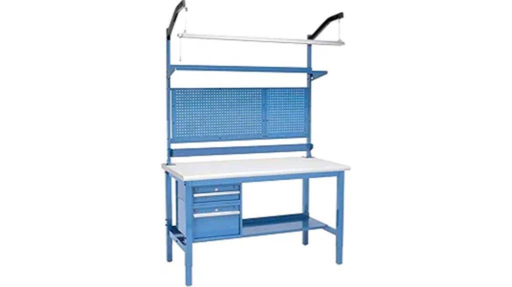 blue industrial workbench with laminate
