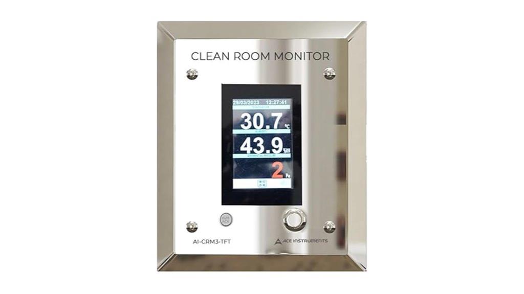 clean room environmental monitoring