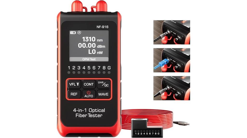 fiber optic testing tools