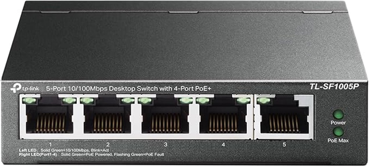 five port power ethernet