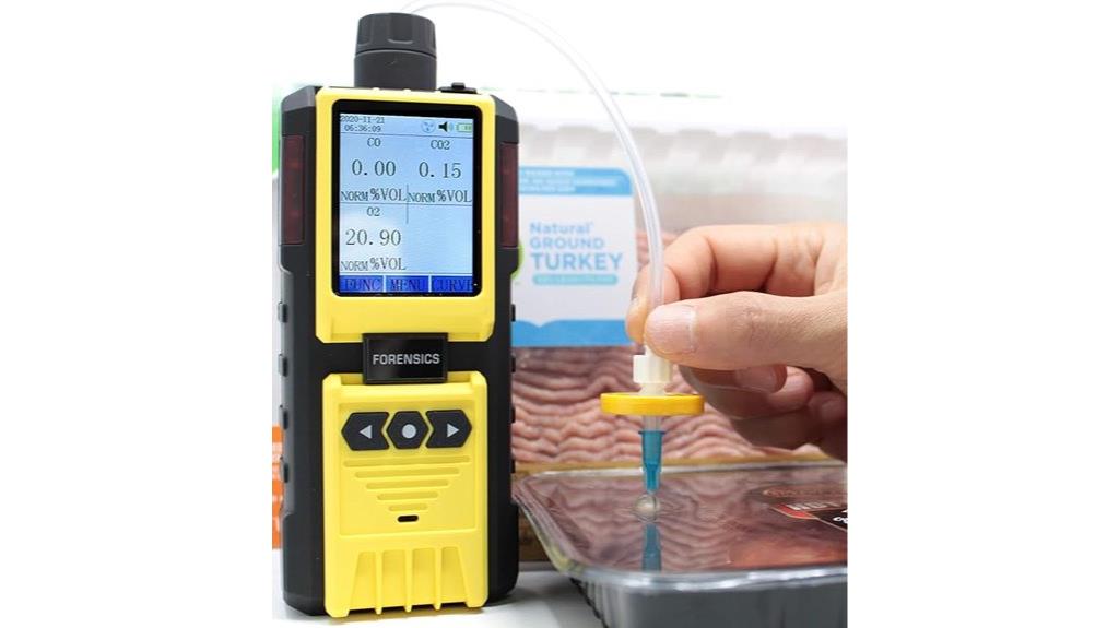 gas analyzer with data logging