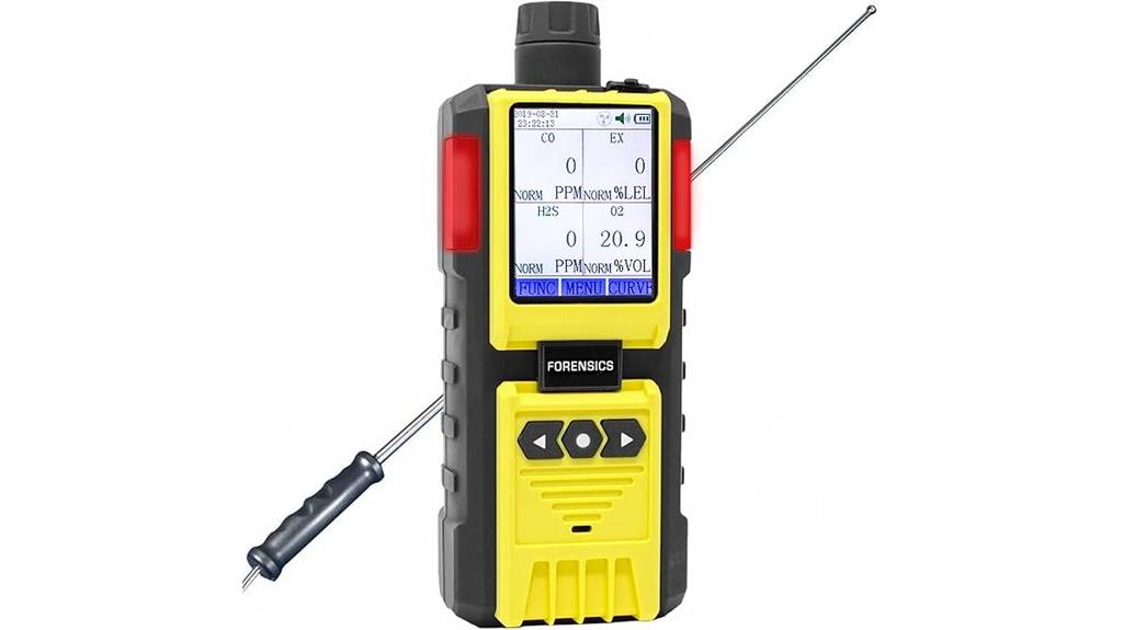 gas detection device