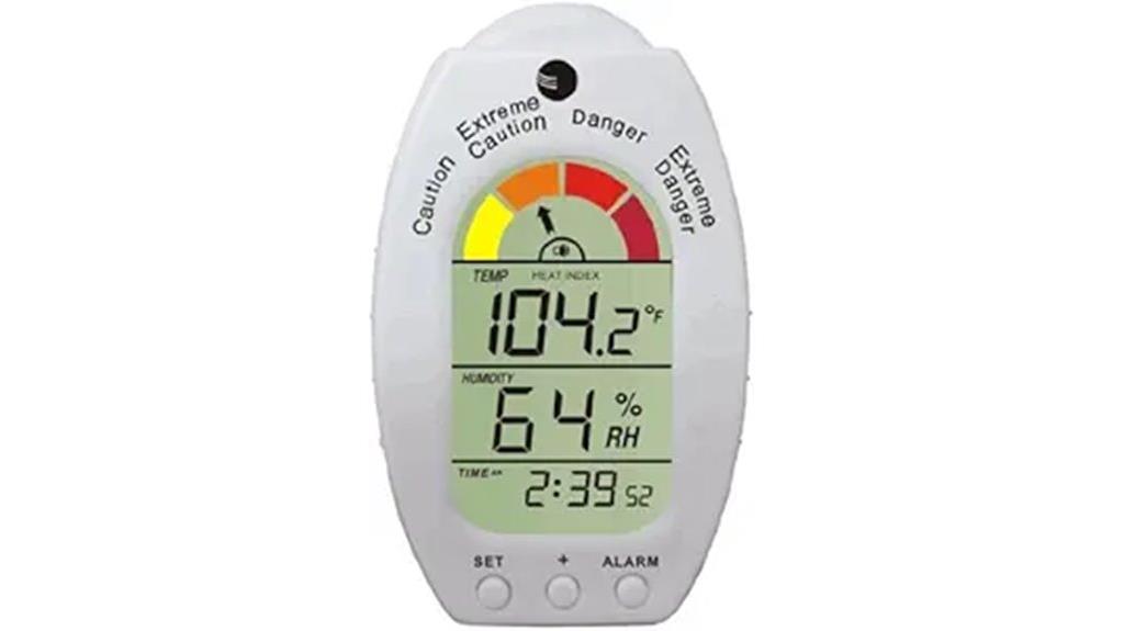 heat stress and dew point