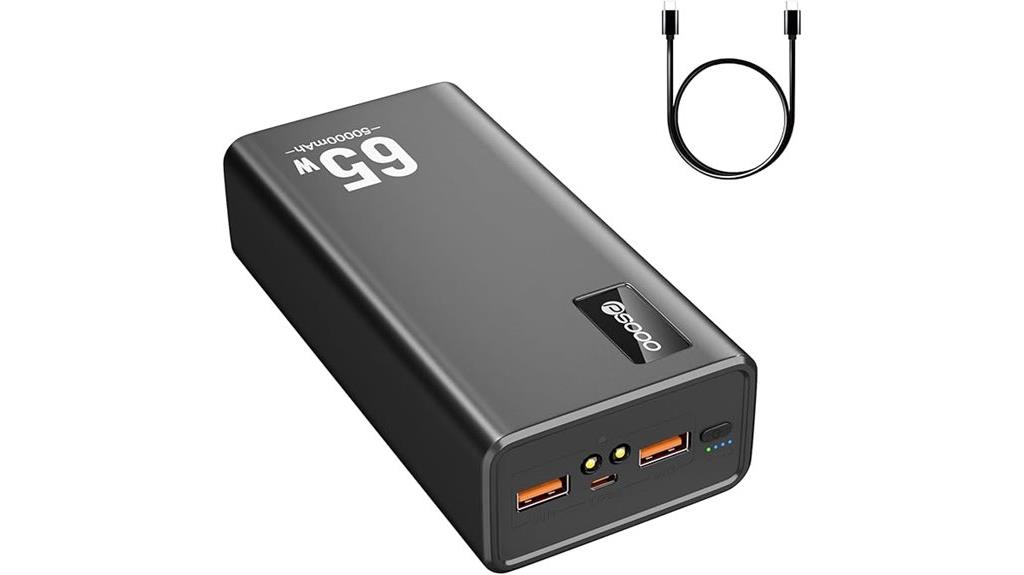 high capacity 65w charger