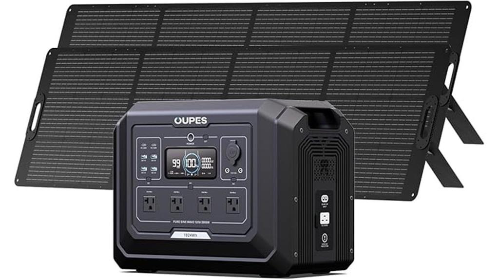high capacity solar power kit