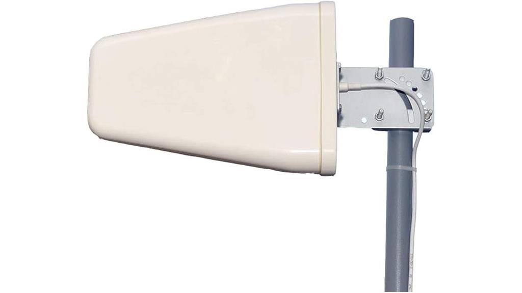 high gain wideband yagi