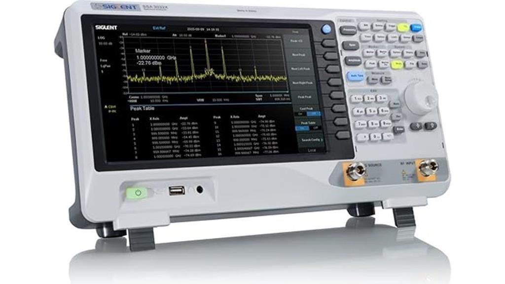 high range spectrum analyzer