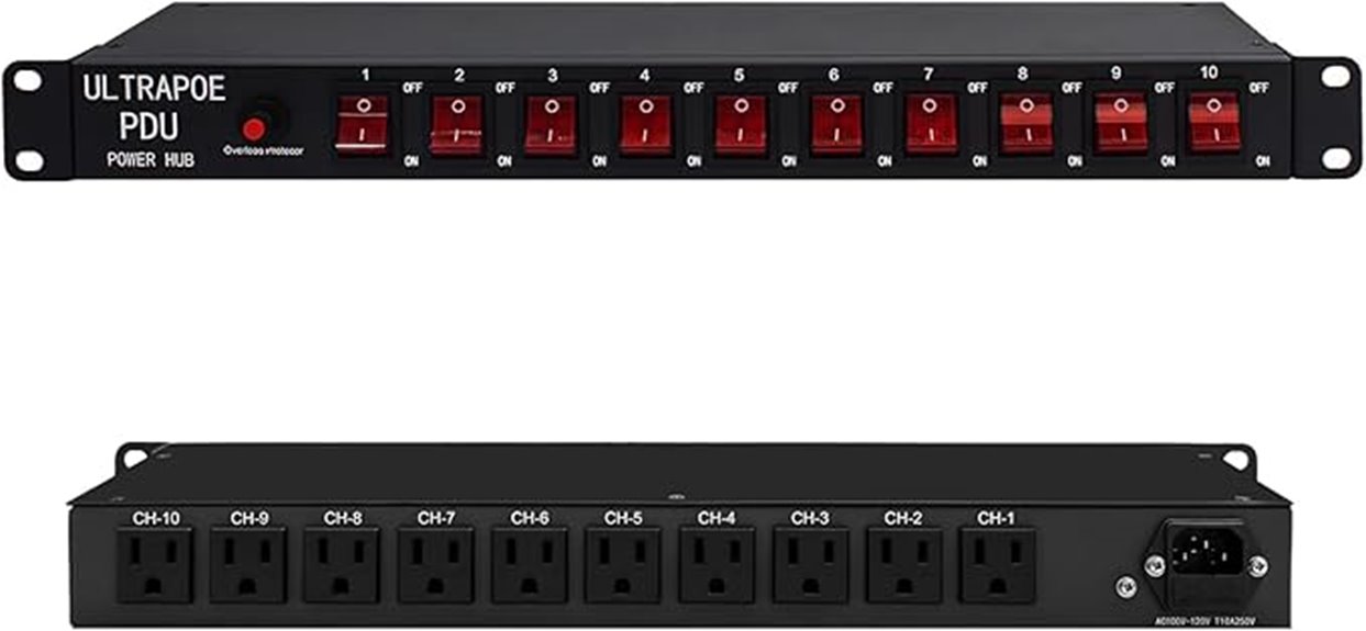 horizontal rack mount surge protector