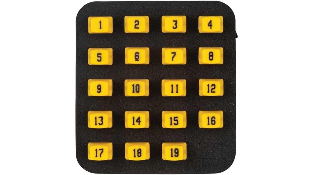 lanmap kit for networking