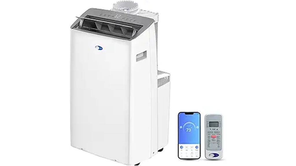 portable 14 000 btu ac