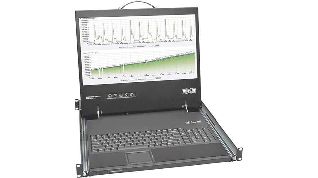 rackmount console with lcd