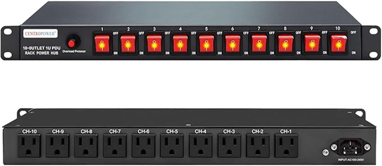rackmount surge protector