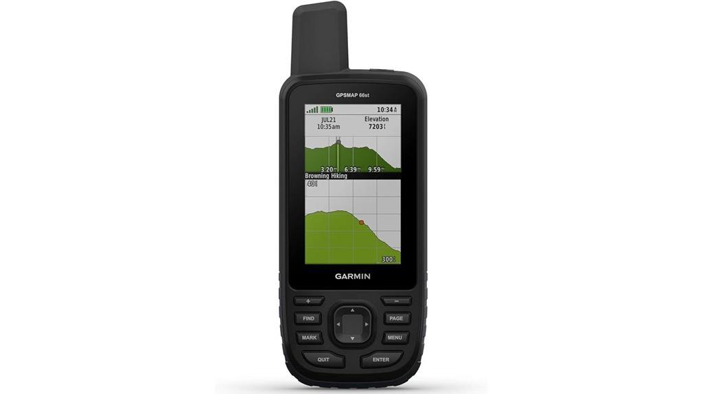 rugged multisatellite handheld gps