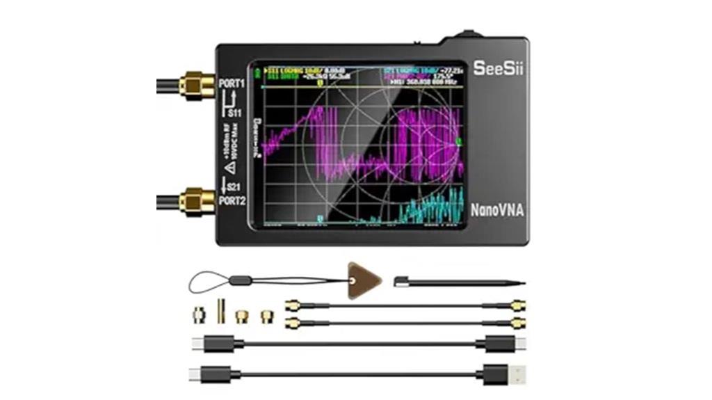 seesii nanovna h analyzer