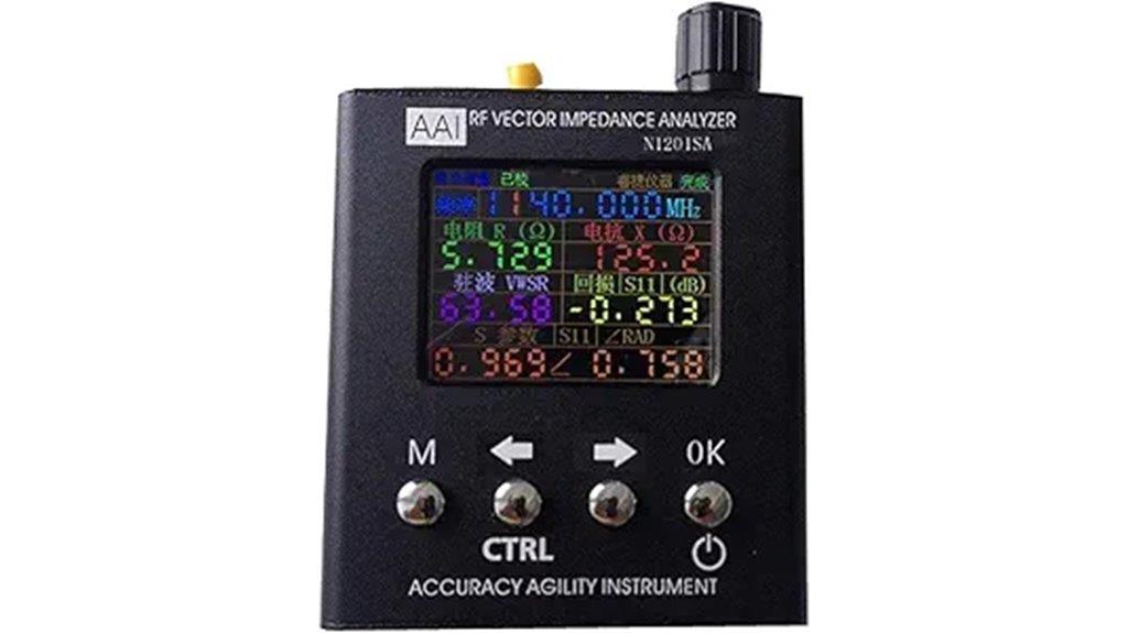 uv rf antenna analyzer