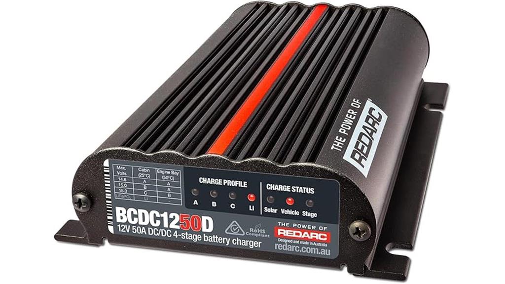 vehicle dc charger with mppt