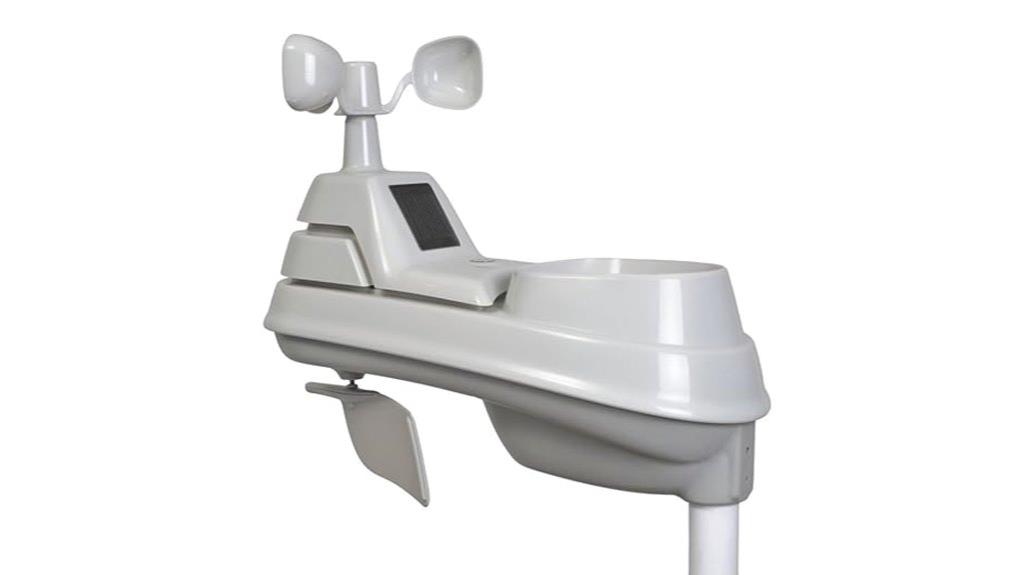 weather sensor with gauges