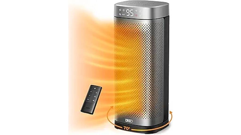 portable 1500w electric heater