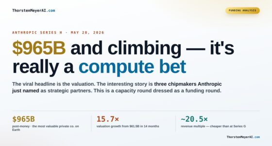 Why Anthropic's $965B Series H Is a Bold Compute Investment